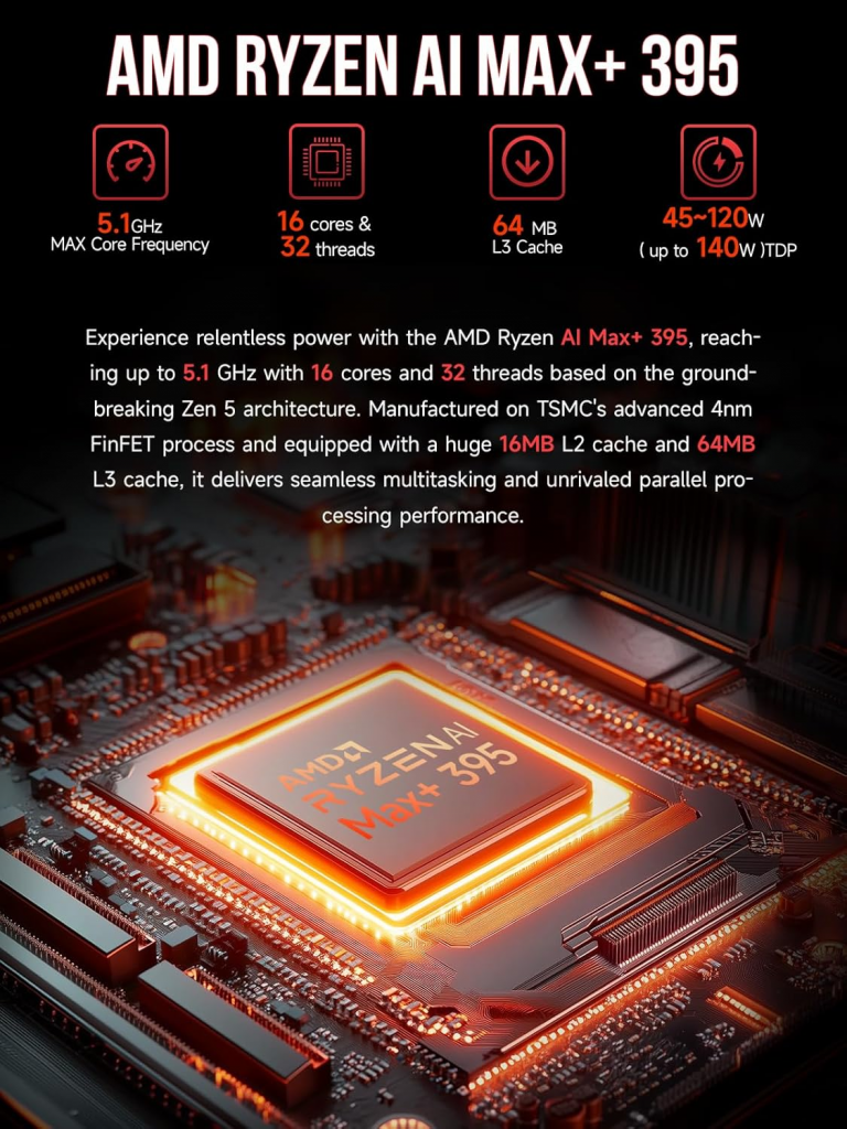 GMKtec EVO-X2 AI Mini PC AMD Ryzen AI MAX+ 395